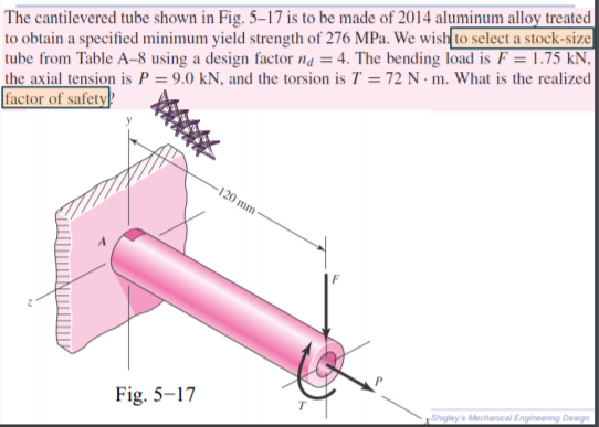 Solved The cantilevered tube shown in Fig. 5-17 is to be | Chegg.com