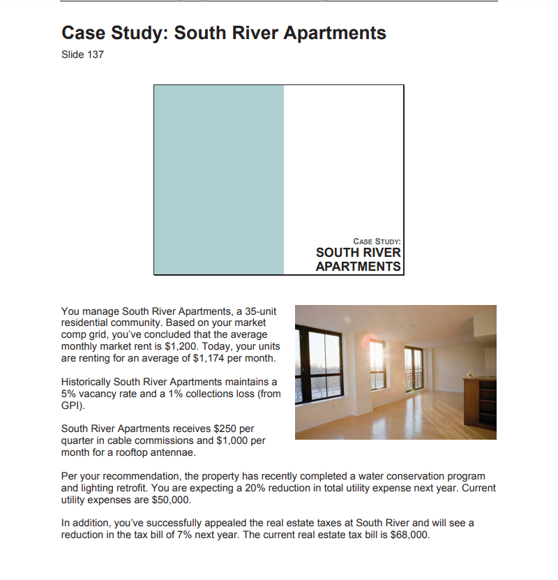 Solved Case Study South River Apartments Slide 137 CASE