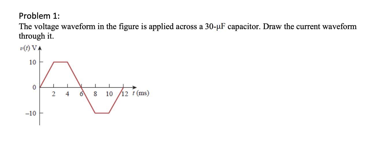 Solved Problem 1: The Voltage Waveform In The Figure Is | Chegg.com