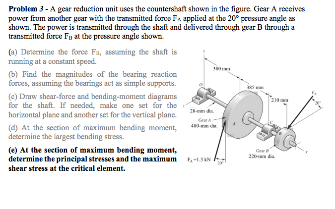 Solved 0 385 mm Problem 3 - A gear reduction unit uses the | Chegg.com