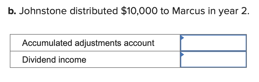 Solved Assume the following year 2 income statement for