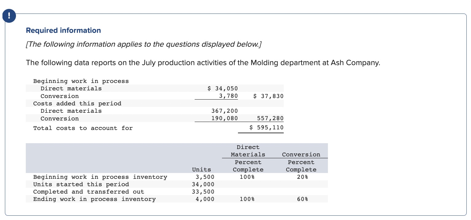 Solved Prepare a production cost report using the FIFO | Chegg.com