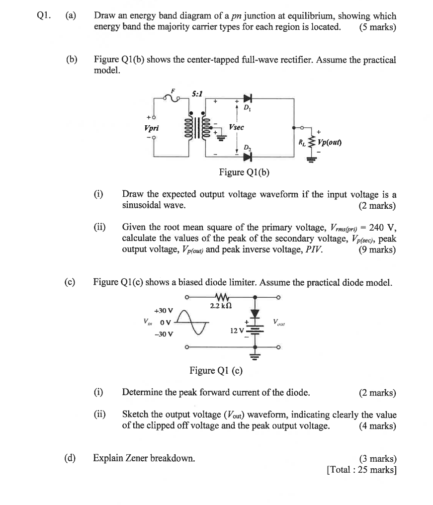 Solved Q1. (a) ﻿Draw an energy band diagram of a pn | Chegg.com