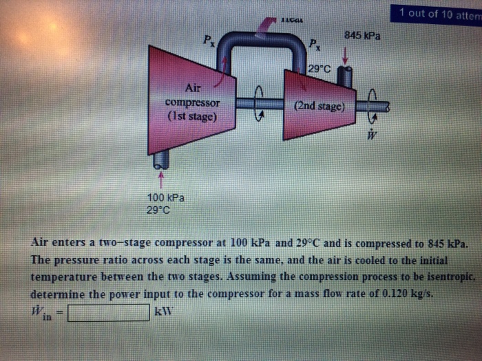 Solved Air enters a two-stage compressor at 100 kPa and 29 | Chegg.com