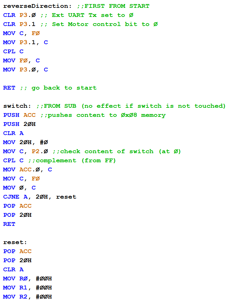 I currently have little understanding of 8051 | Chegg.com