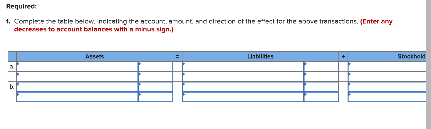 Solved Required information [The following information | Chegg.com