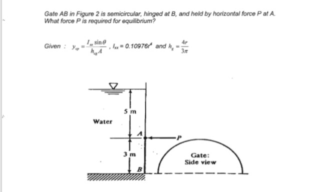 Solved Gate AB In Figure 2 Is Semicircular, Hinged At B, And | Chegg.com