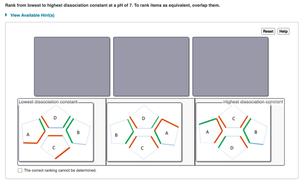 Rank from lowest to highest dissociation constant at a pH of 7 . To rank items as equivalent, overlap them.
Ine correct ranki