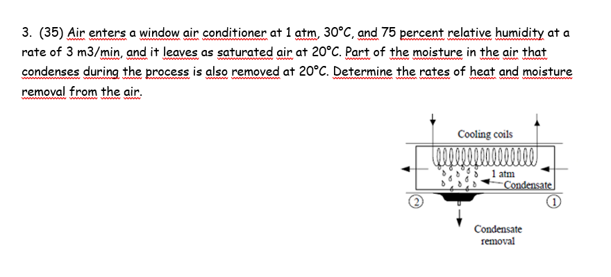 Solved (35) Air enters a window air conditioner at 1 atm, | Chegg.com