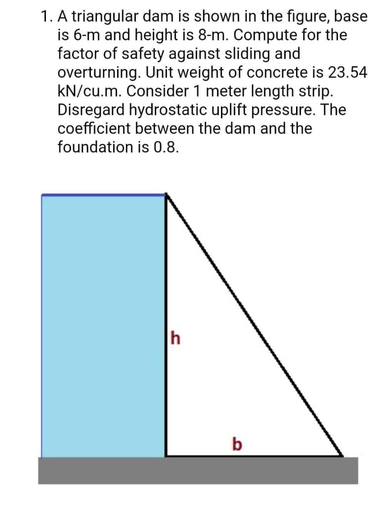 Solved 1. A triangular dam is shown in the figure, base is | Chegg.com