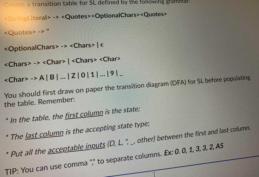 Create a transition table for SL defined by the | Chegg.com
