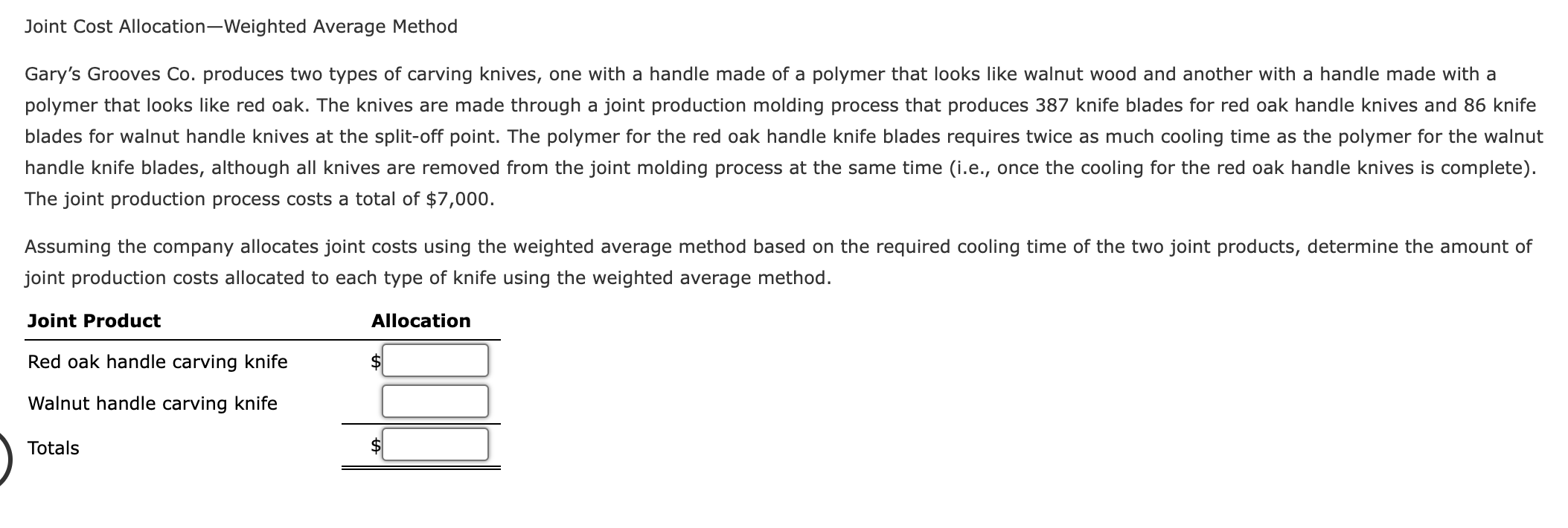 Solved Joint Cost AllocationWeighted Average Method Gary's
