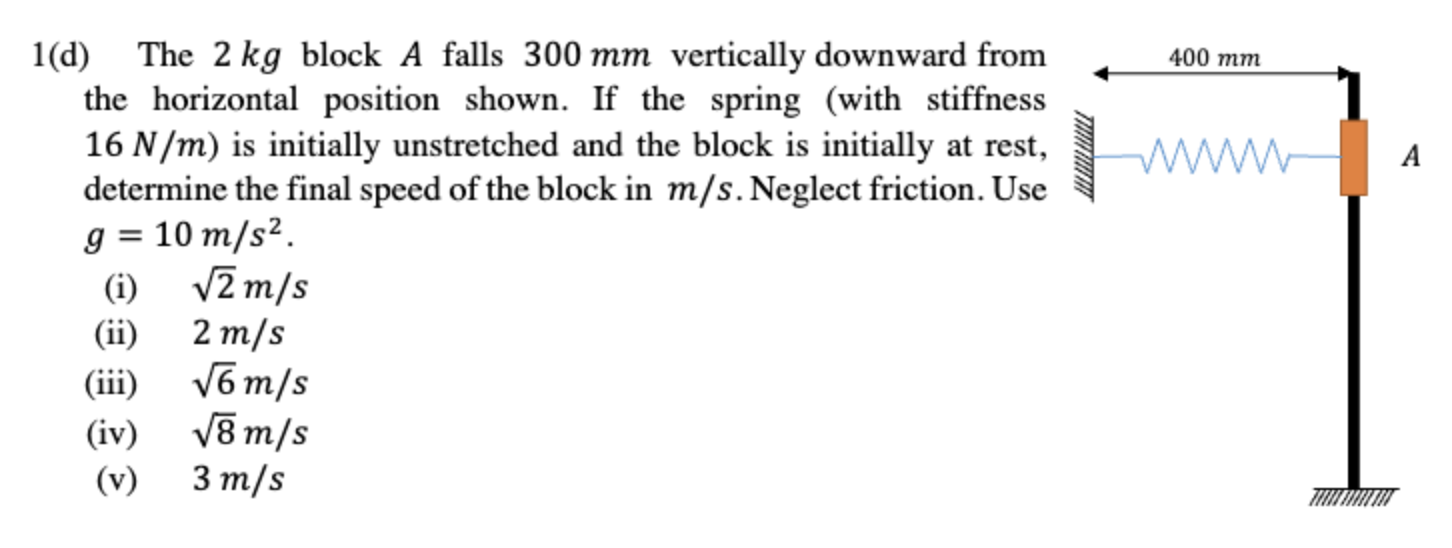 Solved 1(d) The 2 kg block A falls 300 mm vertically | Chegg.com