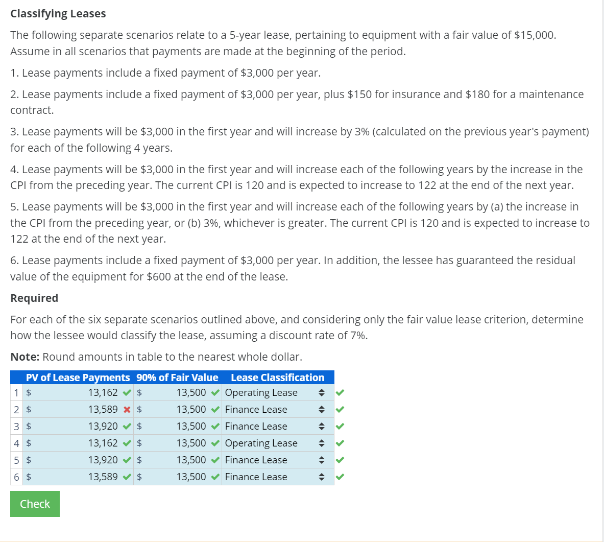 Solved Classifying Leases The Following Separate Scenarios | Chegg.com