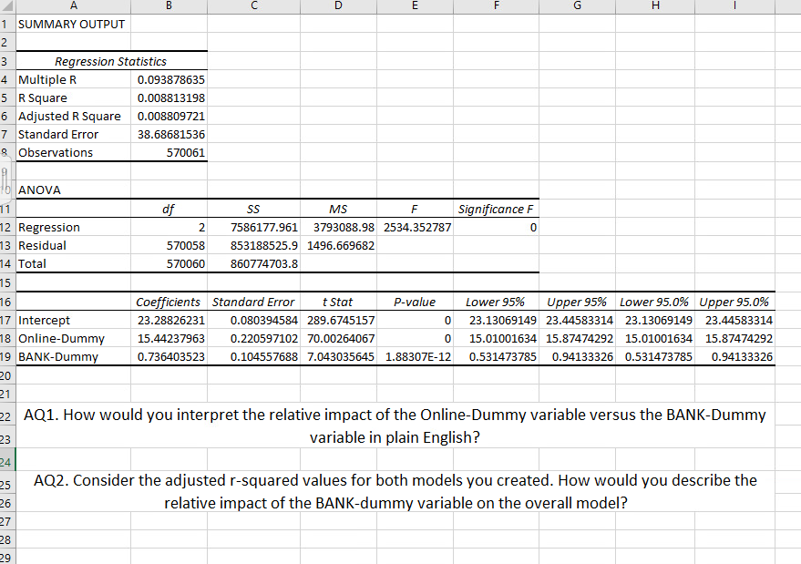 AQ1. How would you interpret the relative impact of