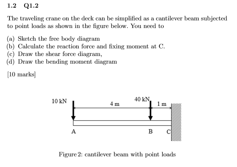 Solved The traveling crane on the deck can be simplified as | Chegg.com