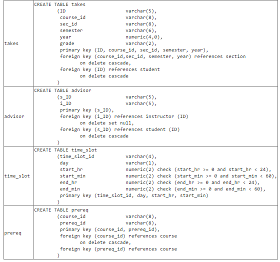 Solved MYSQL question please answer this | Chegg.com