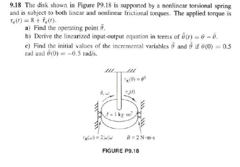 Solved 9.18 The disk shown in Figure P9.18 is supported by a | Chegg.com