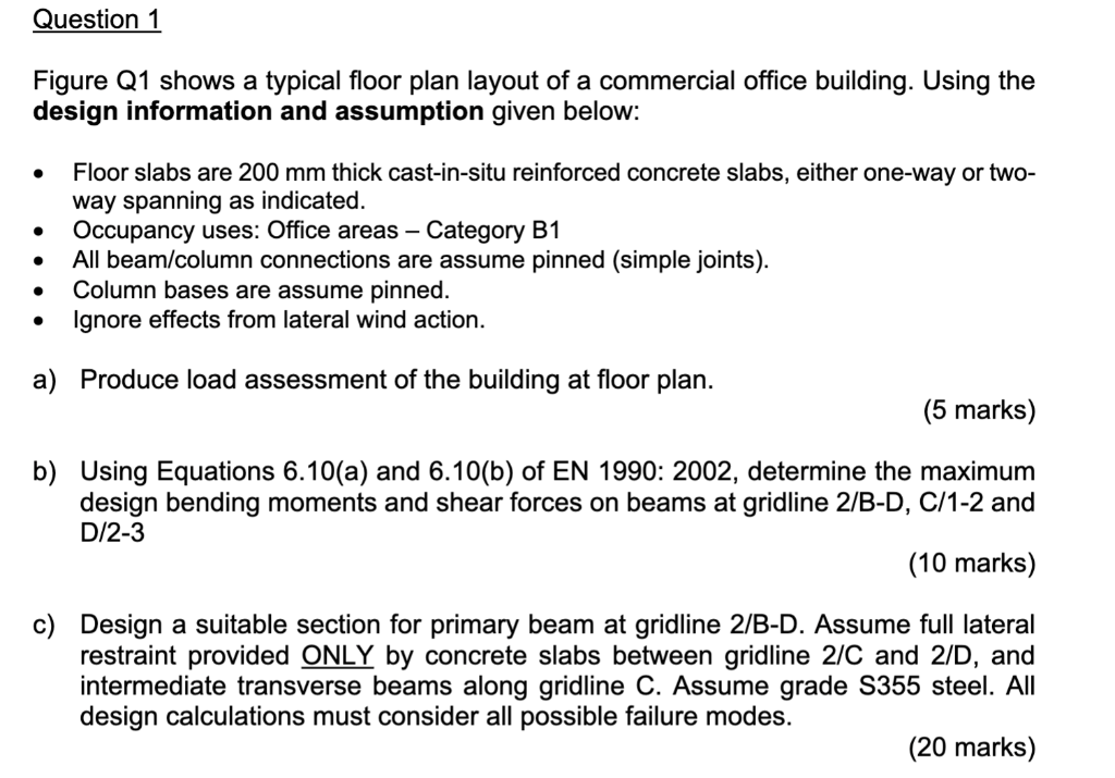 Solved Question 1 Figure Q1 shows a typical floor plan | Chegg.com