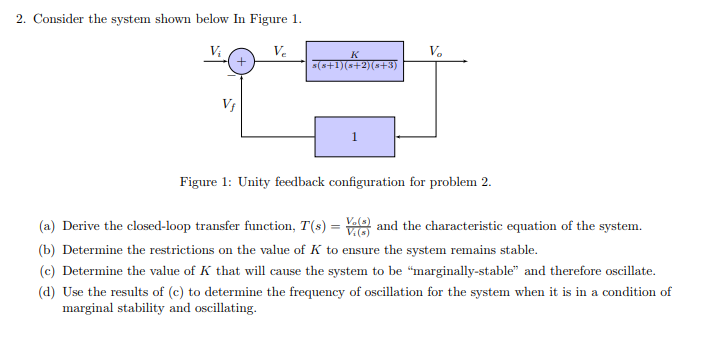 Solved 2. Consider the system shown below In Figure 1 Ve Vi | Chegg.com