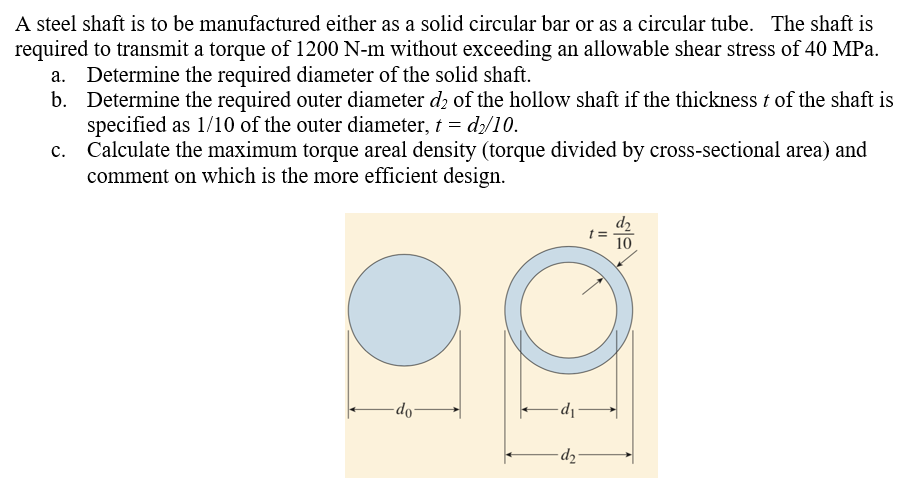 Solved A steel shaft is to be manufactured either as a solid | Chegg.com