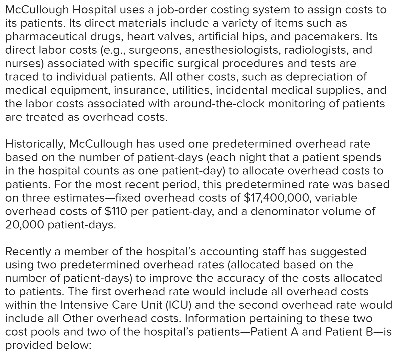 Solved Estimated Number Of Patients-days 2,000 