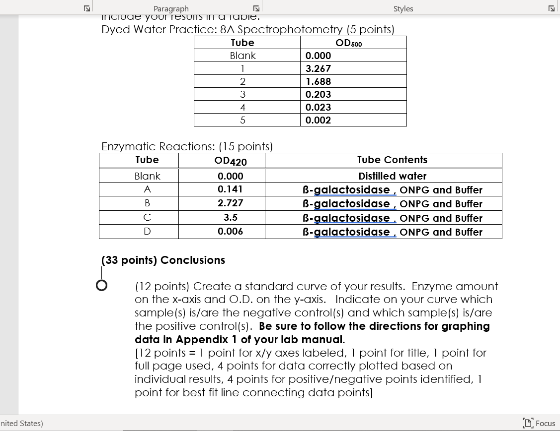 Enzyme Amount Add Ss Galactosidase Solution To Eac Chegg Com