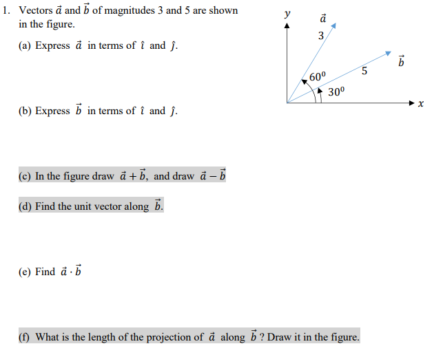 Solved U Ta 1 Vectors A And U Of Magnitudes 3 And 5 Are Chegg Com