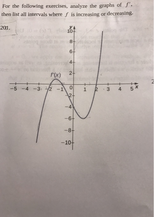 solved-derivatives-and-the-shape-of-a-graph-learning-out-chegg