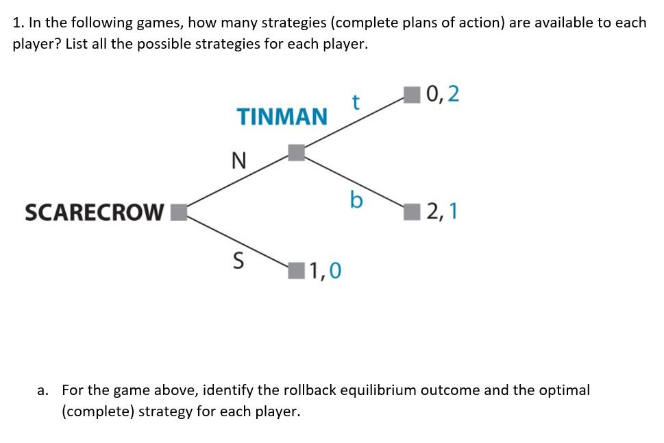 Solved 1. In the following games, how many strategies | Chegg.com