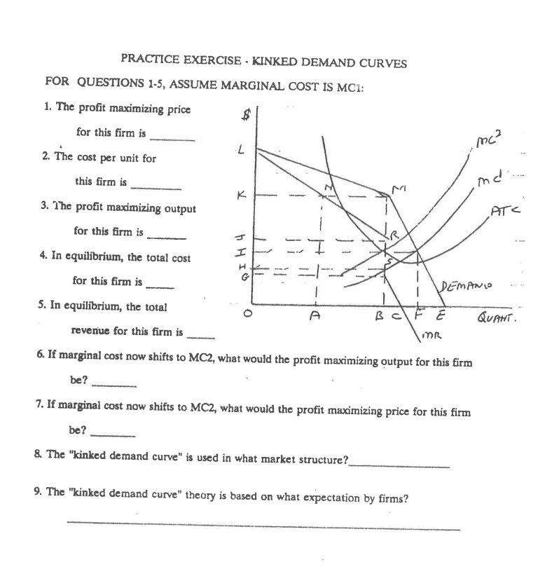 Kinked Demand Curve Questions