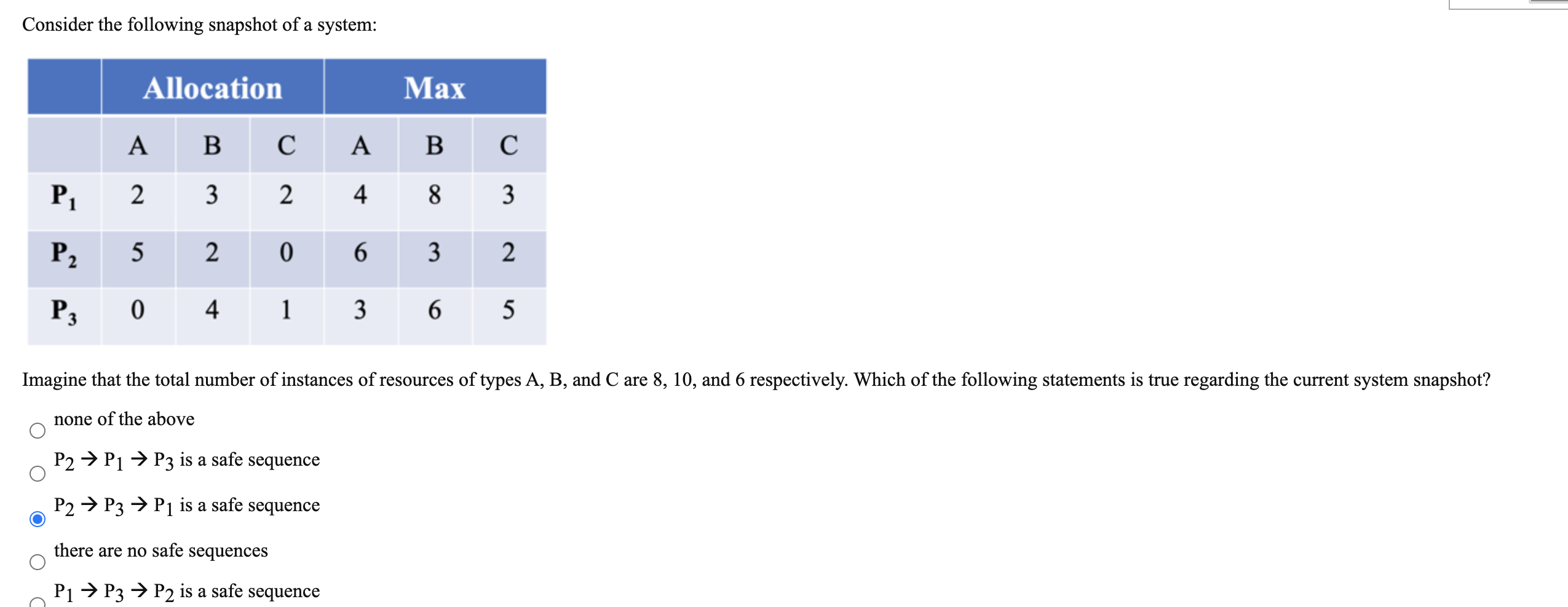 Solved Consider The Following Snapshot Of A System: | Chegg.com