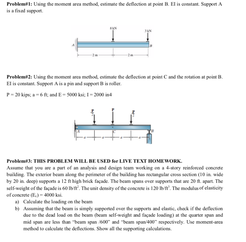 Solved Problem#1: Using The Moment Area Method, Estimate The | Chegg.com