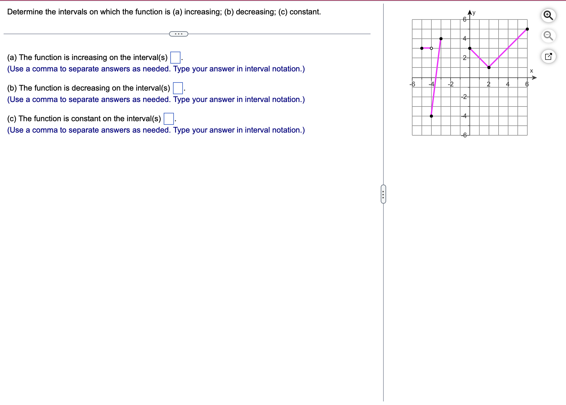 Solved Determine the intervals on which the function is (a) | Chegg.com