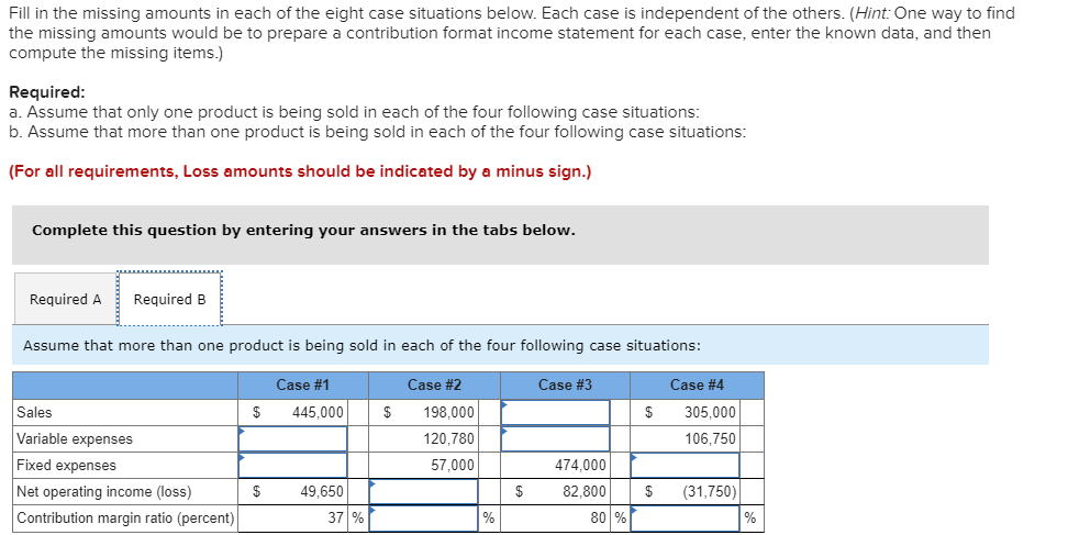 Solved: Fill In The Missing Amounts In Each Of The Eight