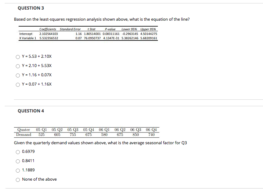 Solved QUESTION 1 In a time series analysis, time is the | Chegg.com