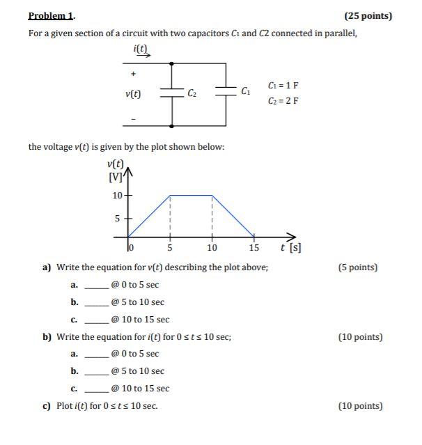 Solved Problem 1 (25 points) For a given section of a | Chegg.com