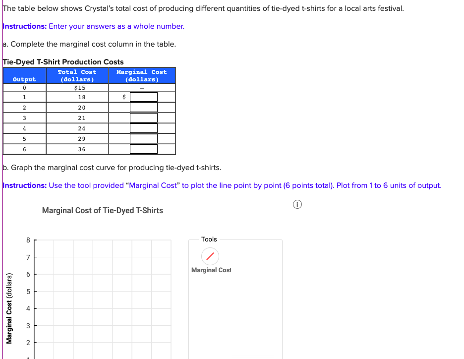 solved-the-table-below-shows-crystal-s-total-cost-of-chegg