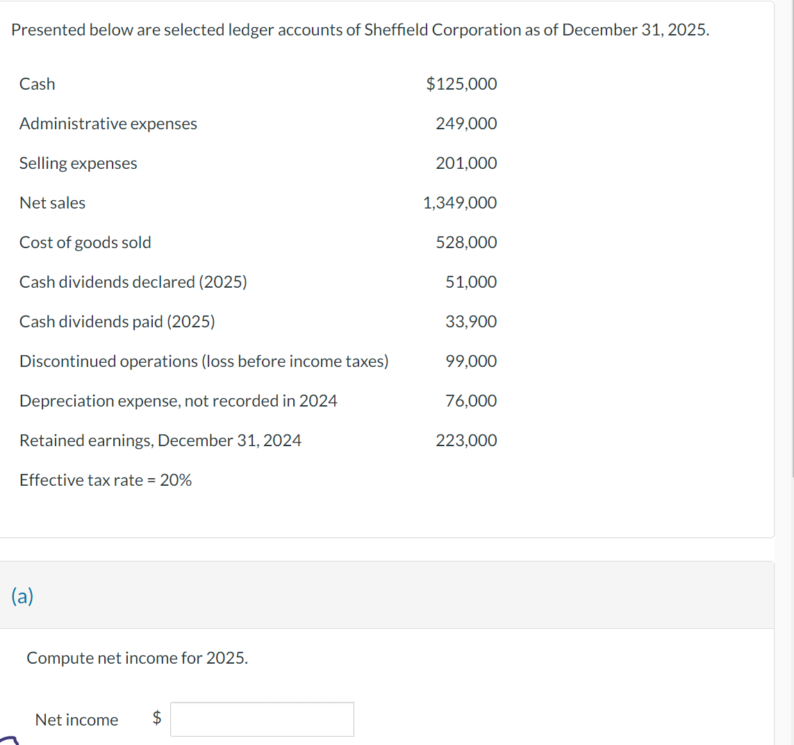 solved-presented-below-are-selected-ledger-accounts-of-chegg