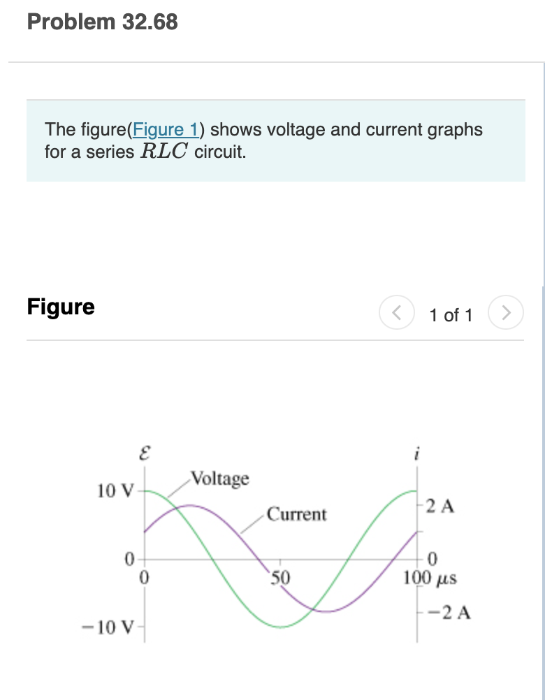 Problem 32.68
The figure(Figure 1) shows voltage and current graphs
for a series RLC circuit.
Figure
1 of 1
E
Voltage
10 V
Cu