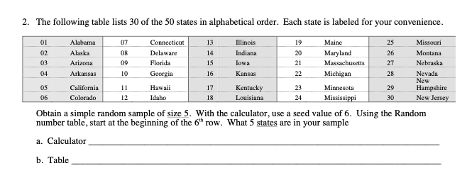 2 The Following Table Lists 30 Of The 50 States In Chegg Com