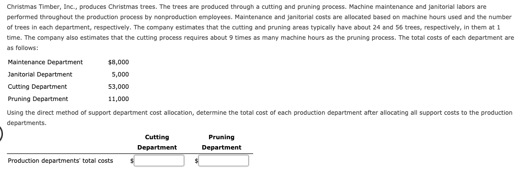 Solved Christmas Timber, Inc., produces Christmas trees. The | Chegg.com