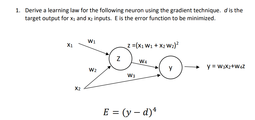 Solved 1. Derive a learning law for the following neuron | Chegg.com