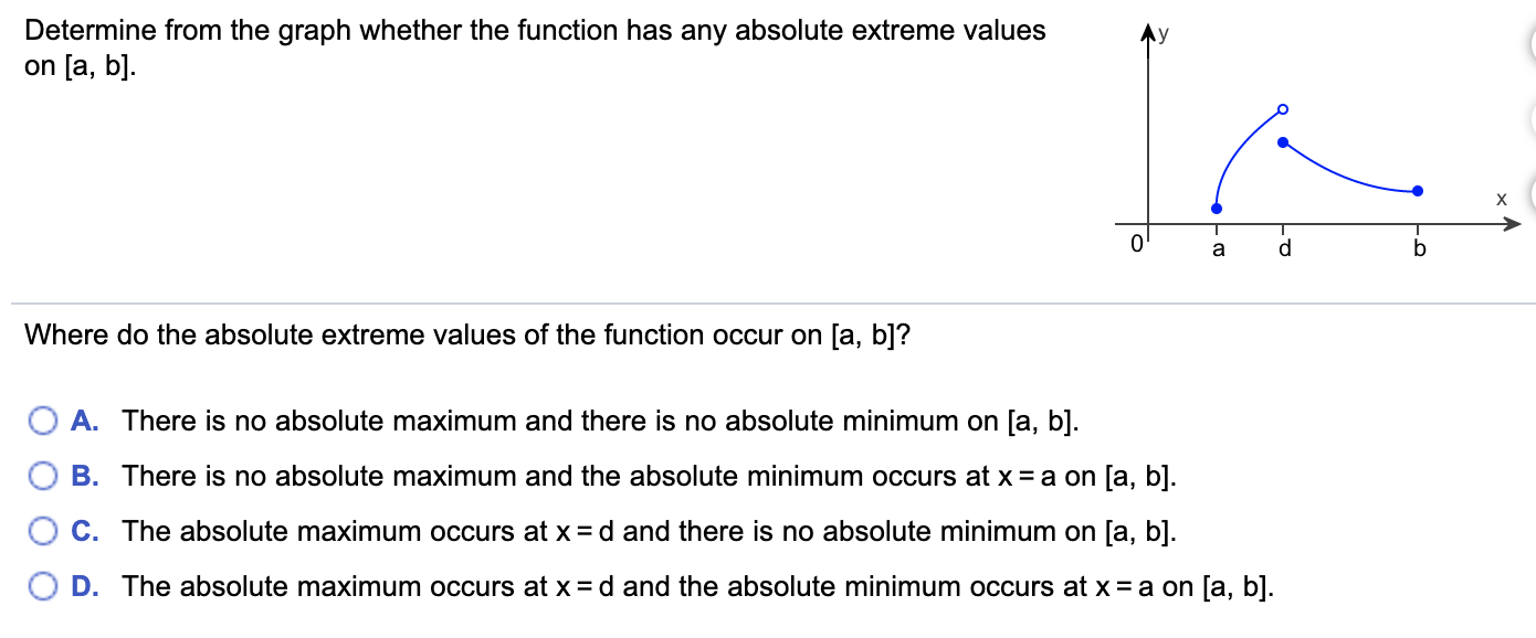 Solved Flx Suppose The Derivative Of F Exists And Assum Chegg Com
