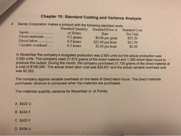 Solved Chapter 10: Standard Costing and Variance Analysis 4. | Chegg.com