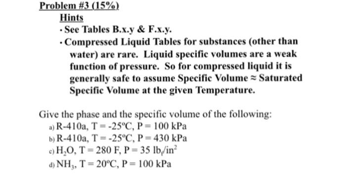 Solved Give the phase and the specific volume of the | Chegg.com