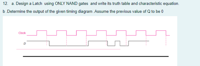 Solved 12. a. Design a Latch using ONLY NAND gates and write | Chegg.com