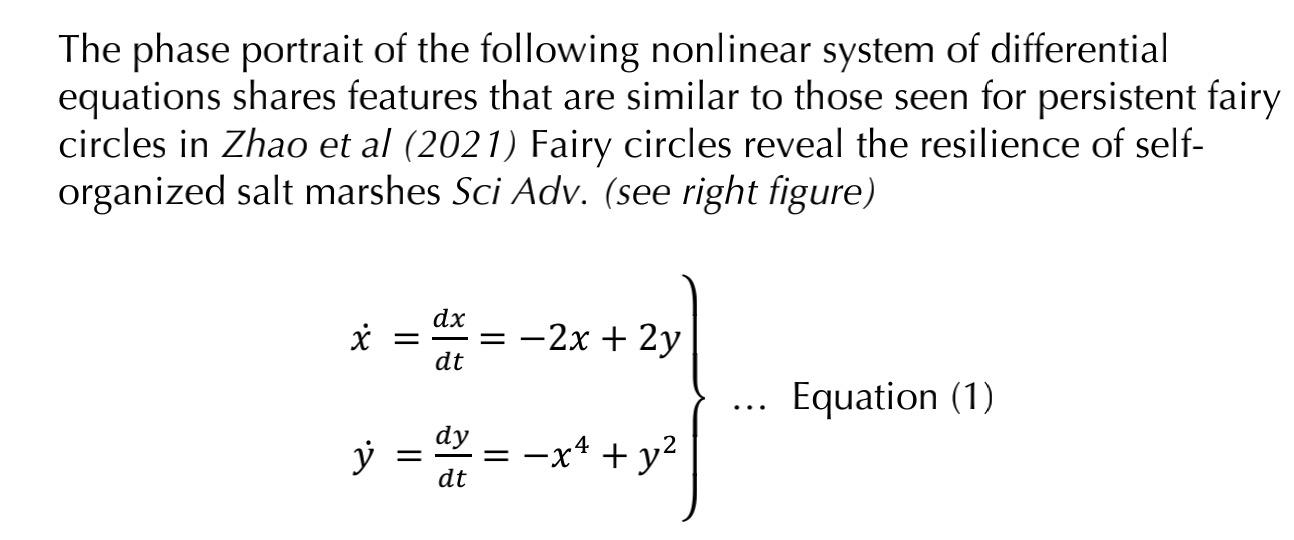 Solved The phase portrait of the following nonlinear system | Chegg.com