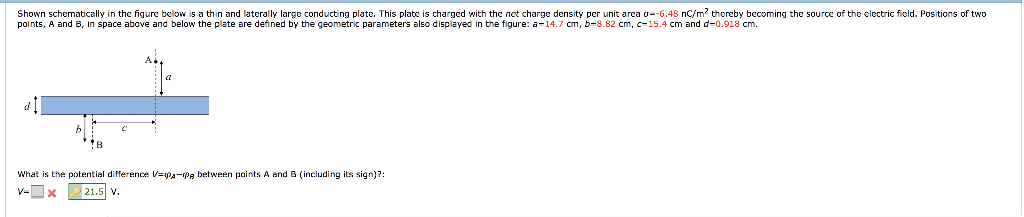 Solved Shown schematically in the figure below is a thin and | Chegg.com