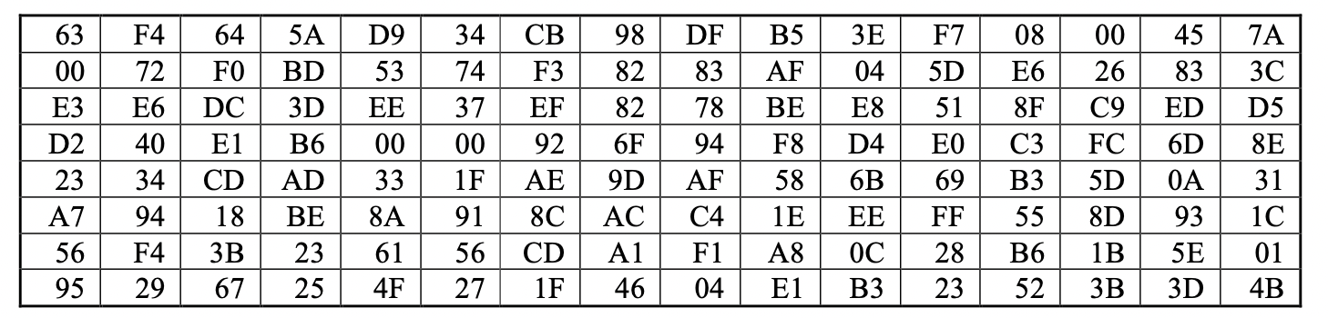 Solved How was the answer in the final table filled | Chegg.com